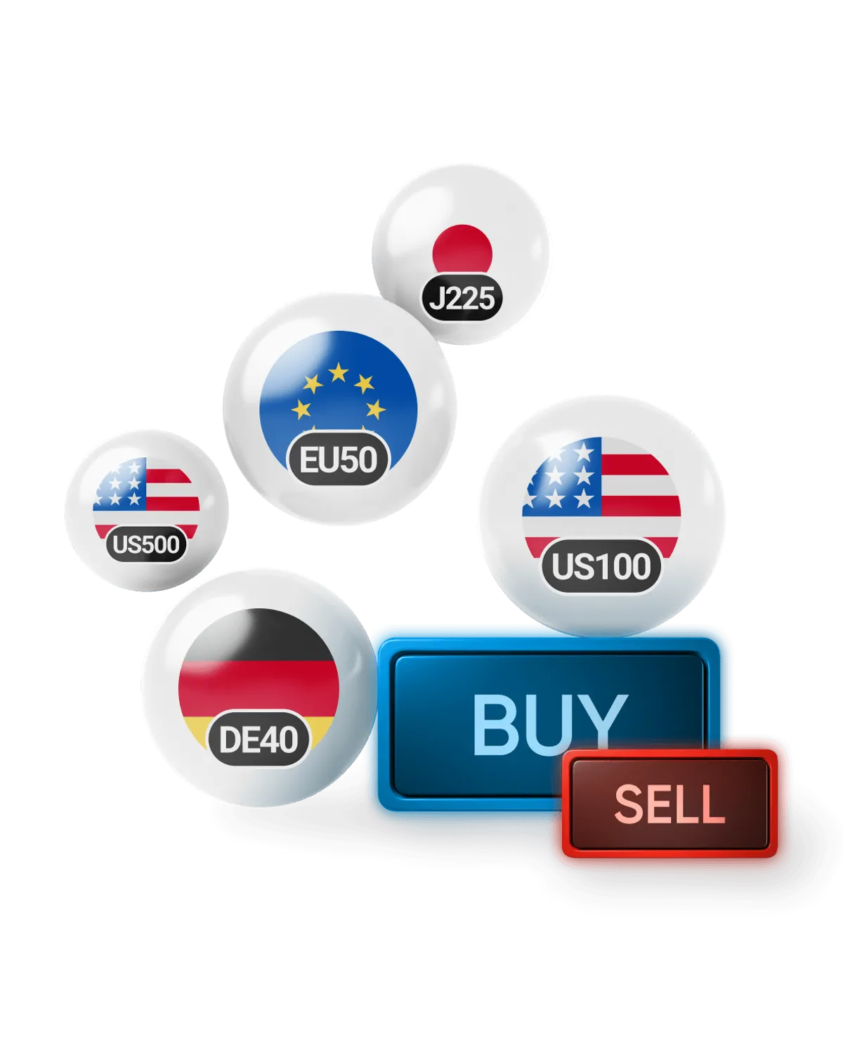 Indices trading with VTX Trader