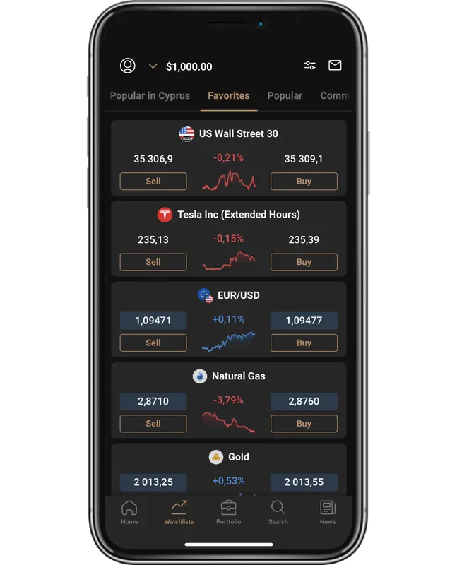 VTX Trader mobile app benefits